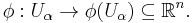 \phi�: U_\alpha\to \phi(U_\alpha)\subseteq\mathbb{R}^n.