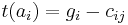 t(a_{i}) = g_{i} - c_{ij}