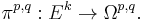 \pi^{p,q}:E^k\rightarrow\Omega^{p,q}.