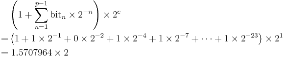 \begin{align}
   &\left( 1 %2B \sum_{n=1}^{p-1} \text{bit}_n\times 2^{-n} \right) \times 2^e\\
 = &\left( 1 %2B 1\times 2^{-1} %2B 0\times 2^{-2} %2B 1\times 2^{-4} %2B 1\times2^{-7} %2B \dots %2B 1\times 2^{-23} \right) \times 2^1\\
 = &\; 1.5707964\times 2
\end{align}