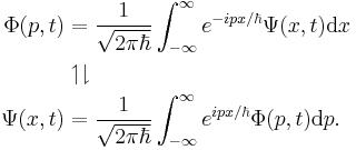 \begin{align} \Phi(p,t) & = \frac{1}{\sqrt{2\pi\hbar}}\int_{-\infty}^\infty e^{-ipx/\hbar} \Psi(x,t)\mathrm{d}x \\ 
&\upharpoonleft \downharpoonright\\
\Psi(x,t) & = \frac{1}{\sqrt{2\pi\hbar}}\int_{-\infty}^\infty e^{ipx/\hbar} \Phi(p,t)\mathrm{d}p .
\end{align}