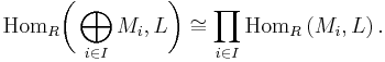 \operatorname{Hom}_R\biggl( \bigoplus_{i \in I} M_i,L\biggr) \cong \prod_{i \in I}\operatorname{Hom}_R\left(M_i,L\right).