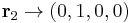 \textbf{r}_2 \to (0,1,0,0)