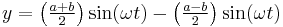  y =\left(\begin{matrix}\frac{a%2Bb}{2}\end{matrix}\right)\sin(\omega t) - \left(\begin{matrix}\frac{a-b}{2}\end{matrix}\right)\sin(\omega t) 