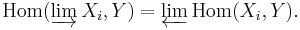 \mathrm{Hom} (\varinjlim X_i, Y) = \varprojlim \mathrm{Hom} (X_i, Y).