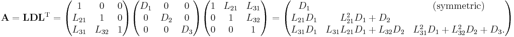 
{\mathbf{A=LDL}^\mathrm{T}} =
\begin{pmatrix}   1 & 0 & 0 \\
   L_{21} & 1 & 0 \\
   L_{31} & L_{32} & 1\\
\end{pmatrix}
\begin{pmatrix}   D_1 & 0 & 0 \\
   0 & D_2 & 0 \\
   0 & 0 & D_3\\
\end{pmatrix}
\begin{pmatrix}   1 & L_{21} & L_{31} \\
   0 & 1 & L_{32} \\
   0 & 0 & 1\\
\end{pmatrix}=
\begin{pmatrix}   D_1 &   &(\mathrm{symmetric})   \\
   L_{21}D_1 & L_{21}^2D_1 %2B D_2& \\
   L_{31}D_1 & L_{31}L_{21}D_{1}%2BL_{32}D_2 & L_{31}^2D_1 %2B L_{32}^2D_2%2BD_3.
\end{pmatrix}
