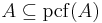 A\subseteq {\rm pcf}(A)