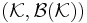 (\mathcal{K}, \mathcal{B} (\mathcal{K}) )