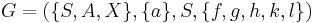  G = (\{S, A, X\}, \{a\}, S, \{f,g,h,k,l\})