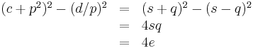 
  \begin{array}{lcl}
   (c %2B p^2)^2 - (d/p)^2 & = & (s %2B q)^2 - (s - q)^2 \\
   & = & 4sq \\
   & = & 4e
  \end{array}
 