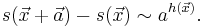 s(\vec{x}%2B\vec{a})-s(\vec{x}) \sim a^{h(\vec{x})}.