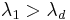 \lambda_1>\lambda_d