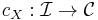 c_X: \mathcal I\rightarrow \mathcal C