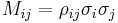 M_{ij}=\rho_{ij}\sigma_i\sigma_j\,