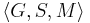 \left \langle G,S,M\right \rangle