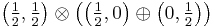 \left(\tfrac{1}{2},\tfrac{1}{2}\right)\otimes \left(\left(\tfrac{1}{2},0\right)\oplus \left(0,\tfrac{1}{2}\right)\right)