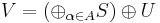 V = (\oplus_{\alpha \in A} S) \oplus U