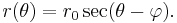 r(\theta) = {r_0}\sec(\theta-\varphi). \,