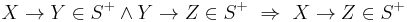 X \rightarrow Y \in S^%2B \land Y \rightarrow Z \in S^%2B~\Rightarrow~X \rightarrow Z \in S^%2B