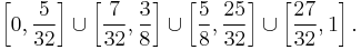 \left[0, \frac{5}{32}\right] \cup \left[\frac{7}{32}, \frac{3}{8}\right] \cup \left[\frac{5}{8}, \frac{25}{32}\right] \cup \left[\frac{27}{32}, 1\right].