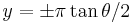 y = \pm \pi \tan {\theta / 2 }