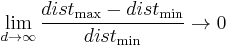 \lim_{d \to \infty} \frac{dist_\max - dist_\min}{dist_\min} \to 0