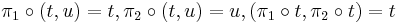 \pi_1 \circ (t, u) = t, \pi_2 \circ (t,u) = u, (\pi_1 \circ t, \pi_2 \circ t) = t