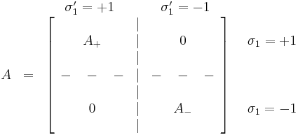 \begin{array}{cccc}
 &  & \begin{array}{ccccc}
\sigma_{1}'=%2B1 &  &  &  & \sigma_{1}'=-1\end{array}\\
A & = & \left[\begin{array}{ccccccc}
 &  &  & |\\
 & A_{%2B} &  & | &  & 0\\
 &  &  & |\\
- & - & - & | & - & - & -\\
 &  &  & |\\
 & 0 &  & | &  & A_{-}\\
 &  &  & |\end{array}\right] & \begin{array}{c}
\sigma_{1}=%2B1\\
\\\\\\\sigma_{1}=-1\end{array}\end{array}