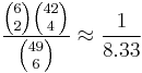 \frac{{6 \choose 2}{42 \choose 4}}{{49 \choose 6}}\approx\frac{1}{8.33}