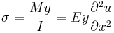 \sigma = \frac{My}{I} = E y \frac{\partial^2 u}{\partial x^2}\,