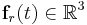 \mathbf{f}_r(t)\in \mathbb{R}^3