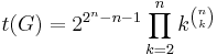 t(G)=2^{2^n-n-1}\prod_{k=2}^n k^{{n\choose k}}