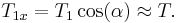 T_{1x}=T_1 \cos(\alpha) \approx T.