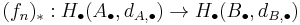 (f_n)_*:H_\bullet(A_\bullet, d_{A,\bullet}) \rightarrow H_\bullet(B_\bullet, d_{B,\bullet})