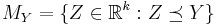 M_{Y}=\{Z\in\mathbb{R}^k:Z\preceq Y\}\ 