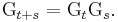  \operatorname{G}_{t%2Bs} = \operatorname{G}_{t}\operatorname{G}_{s}. 