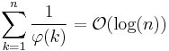 \sum_{k=1}^n\frac{1}{\varphi(k)} = \mathcal{O}(\log(n))
