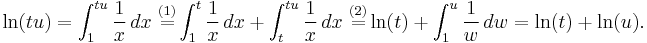  \ln(tu) = \int_1^{tu} \frac{1}{x} \, dx \ \stackrel {(1)} = \int_1^{t} \frac{1}{x} \, dx %2B \int_t^{tu} \frac{1}{x} \, dx \ \stackrel {(2)} = \ln(t) %2B \int_1^u \frac{1}{w} \, dw = \ln(t) %2B \ln(u).