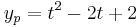 y_p = t^2 - 2 t %2B 2