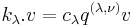 k_{\lambda}.v = c_{\lambda} q^{(\lambda,\nu)} v