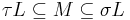 \tau L\subseteq M\subseteq\sigma L