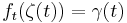 \displaystyle f_t(\zeta(t)) = \gamma(t)