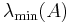 \lambda_{\min}(A) 