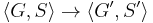 \langle G,S \rangle \rightarrow \langle G',S' \rangle