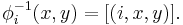 \phi_i^{-1}(x,y) = [(i,x,y)].