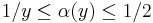 1/y \le \alpha(y)\le 1/2