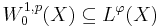 W_{0}^{1, p} (X) \subseteq L^{\varphi} (X)