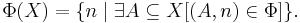 \Phi(X) = \{ n \mid \exists A \subseteq X [(A,n) \in \Phi]\}.