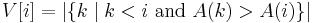 V[i] = \left\vert\{k \mid k < i \text{ and } A(k) > A(i)\}\right\vert