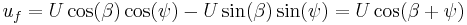 u_f=U\cos(\beta)\cos(\psi)-U\sin(\beta)\sin(\psi)=U\cos(\beta%2B\psi)